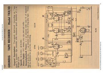 Grundig-TK8_TK8 3D-1958.RTV.Tape preview